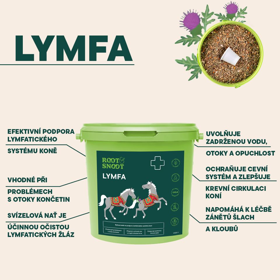 Veterinární bylinná směs na podporu lymfatického systému koní.  Vhodné při problémech s otoky končetin Přispívá k ochraně cév a k lepší cirkulaci krve Podporuje správnou činnost jater 