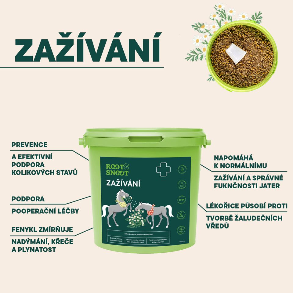 Veterinární bylinná směs na podporu zažívání koní.  Zmírňuje projevy kolikových stavů Lékořice pomáhá snižovat riziko žaludečních vředů Fenykl zmírňuje nadýmání, křeče a plynatost 