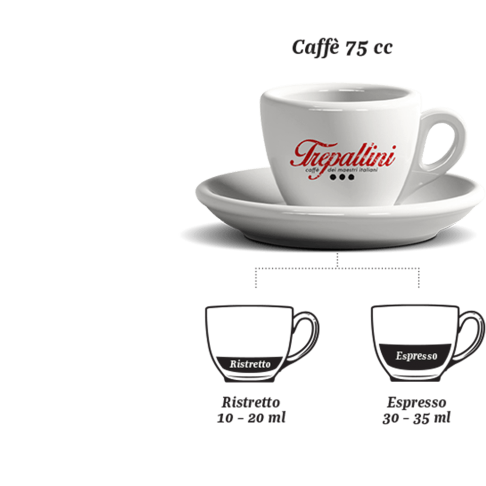 Vyberte si z našich doplňků a obohaťte svou domácnost o kvalitní porcelán přímo z Itálie. Ideální dárek pro kávové fajnšmekry.